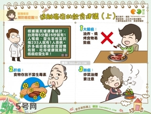 防胃癌的食物有哪些？多吃什么預(yù)防胃癌？