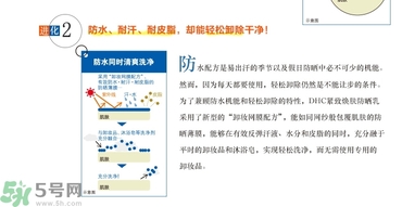 DHC緊致煥膚防曬乳SPF30+ PA+++ 怎么樣？