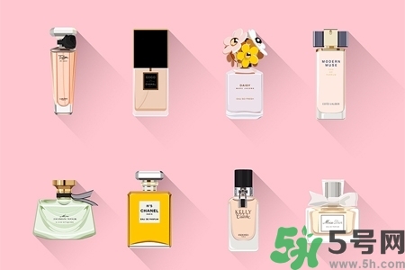 香水應(yīng)該噴在哪幾個(gè)部位？香水應(yīng)該怎么噴？