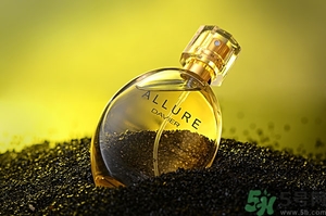 男士香水怎么噴？男士擦香水的正確方法