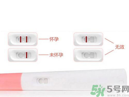 驗(yàn)孕棒一深一淺是懷孕了嗎？驗(yàn)孕棒一深一淺是什么原因？
