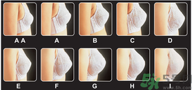 70b胸圍是多少?70b是32還是34? 70b胸圍是多少?70b是32還是34?