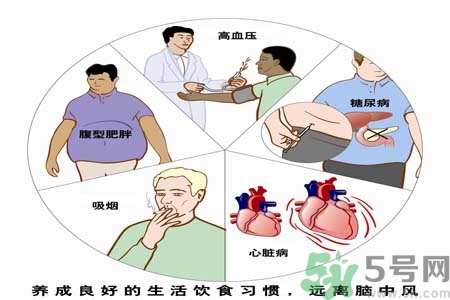 腦中風(fēng)的護理措施？腦中風(fēng)的飲食護理？