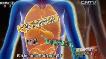 吃降壓藥能吃柚子嗎?服用降壓藥吃柚子會(huì)怎樣? 吃降壓藥能吃柚子嗎?服用降壓藥吃柚子會(huì)怎樣?