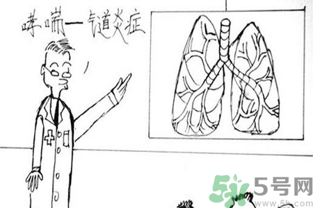 哮喘會導致死亡嗎？如何預防哮喘病的發(fā)生？