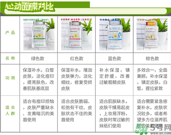 dermabio心動(dòng)面膜有幾種顏色? dermabio心動(dòng)面膜有幾種顏色?