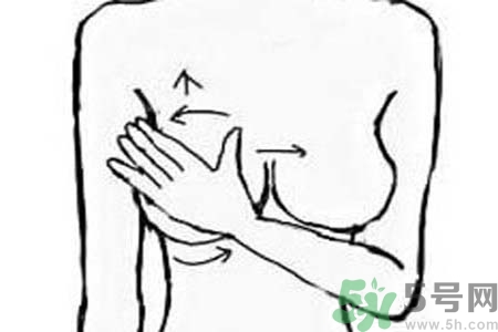 女性乳腺增生的原因是什么？乳腺增生的癥狀有哪些？