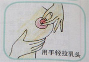 乳頭內(nèi)陷怎么回事？乳頭內(nèi)陷的原因是什么？