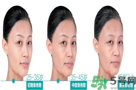 加速衰老的原因有哪些？人體衰老過程的變化是什么？