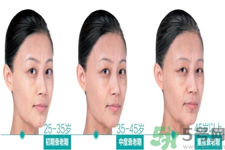 抗衰老的按摩手法有哪些？面部抗衰老按摩手法是什么？