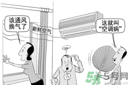 如何預防空調(diào)?。靠照{(diào)病該如何治療？