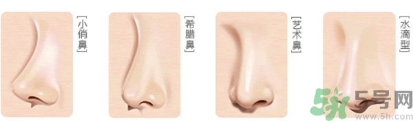 耳垂上有豎紋是怎么回事？山根有橫紋是什么?。?></p><h3>顴部</h3><p>顴骨是小腸經(jīng)通過的地方，小腸與心相通為表里經(jīng)，所以，與心臟同側的左側顴骨更能呈現(xiàn)心臟的現(xiàn)況。</p><p>● 型態(tài)：左側顴骨偏腫。其實不是骨頭變腫，是骨頭上面的筋膜變緊、變硬的結果。屬於實證，是心氣血瘀阻的現(xiàn)象。</p><p>● 顏色：顴骨偏暗沉或者出現(xiàn)斑點，也代表氣血瘀阻。</p><p style=