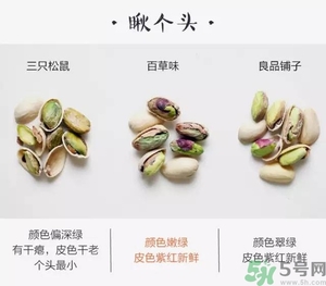 三只松鼠和百草味哪個(gè)好？三只松鼠和百草味哪個(gè)好吃？