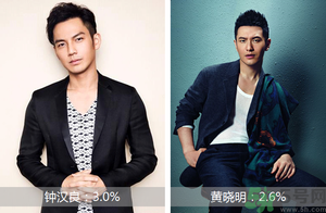 小茗同學(xué)哪個(gè)味道好喝？小茗同學(xué)什么口味好喝？