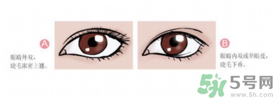 奶奶灰是什么顏色？奶奶灰適合什么膚色？