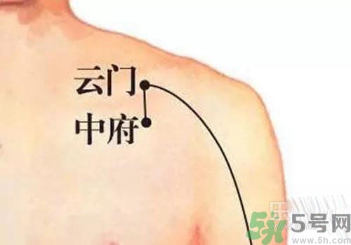 肩周炎艾灸有用嗎？肩周炎艾灸哪些部位？