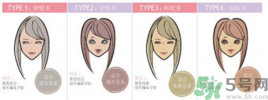 奶奶灰是什么顏色？奶奶灰適合什么膚色？