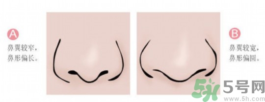 奶奶灰是什么顏色？奶奶灰適合什么膚色？