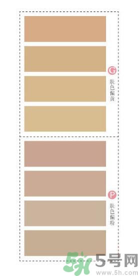 奶奶灰是什么顏色？奶奶灰適合什么膚色？