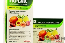 吃Nu-lax樂康膏有副作用嗎？孕婦吃Nu-lax樂康膏有副作用嗎？