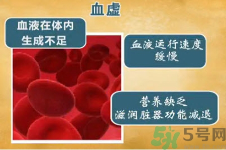 女人血虛怎么辦？女人血虛吃什么好？
