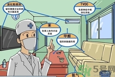 如何檢測甲醛超標？甲醛檢測方法有哪些？