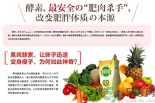 酵素是什么？吃酵素減肥有效果嗎？