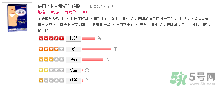 森田藥妝眼膜怎么樣？森田藥妝眼膜哪款好用？