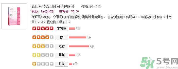 森田藥妝眼膜怎么樣？森田藥妝眼膜哪款好用？