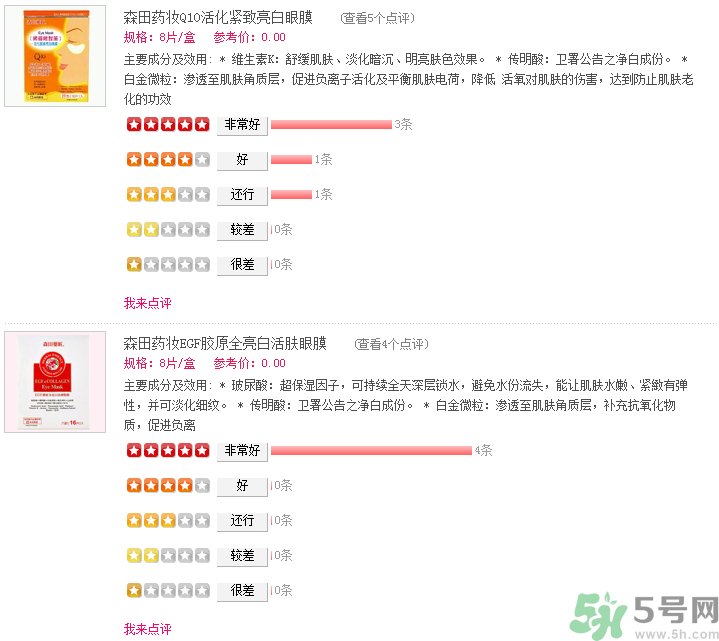 森田藥妝眼膜怎么樣？森田藥妝眼膜哪款好用？