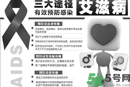 艾滋病會(huì)怎么傳播？艾滋病三種途徑會(huì)造成傳染