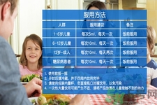 老年人需要服用鐵元嗎？鐵元片劑和液體有什么區(qū)別？