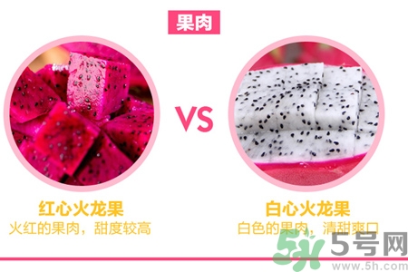 ?火龍果紅心好還是白心好？紅心火龍果和白心火龍果的區(qū)別
