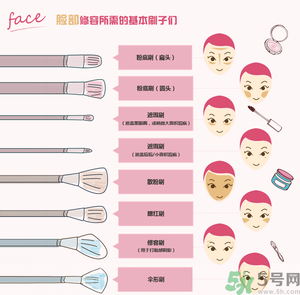 葫蘆海綿粉撲什么牌子好？葫蘆海綿粉撲哪個牌子好？