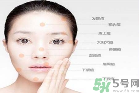 孕婦臉上長痘痘怎么回事？孕婦長痘痘怎么辦？