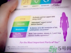 善存復合維生素片怎么樣?善存復合維生素片好嗎? 善存復合維生素片怎么樣?善存復合維生素片好嗎?