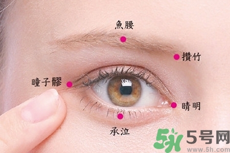 眼睛干澀看東西模糊用什么眼藥水？