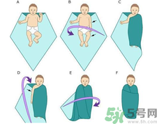 新生兒冬季穿什么？新生兒冬季怎么穿衣？