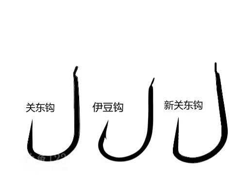 釣鯉魚用幾號(hào)鉤？釣鯉魚用什么鉤？