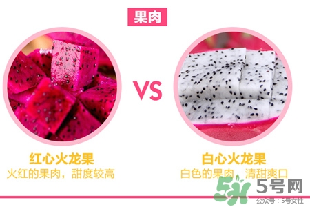 孕婦能每天吃火龍果嗎？懷孕一天吃幾個火龍果合適？