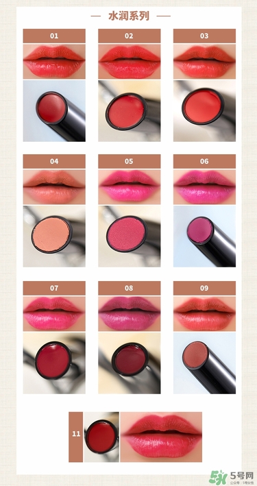 the saem得鮮唇膏怎么用？使用方法說明