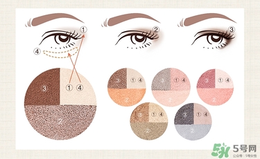 得鮮眼影怎么樣？the saem眼影好用嗎