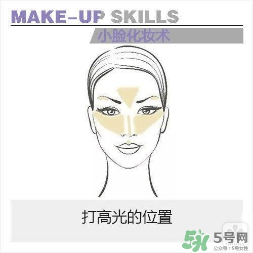 高光怎么用？高光怎么打？