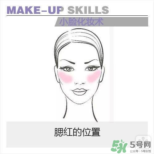 高光怎么用？高光怎么打？