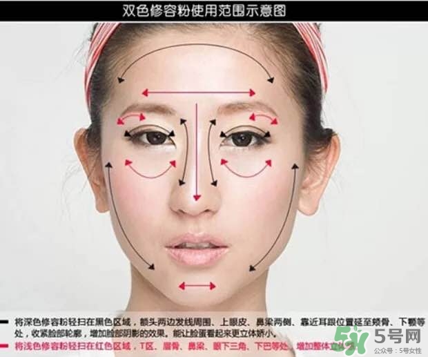 高光怎么用？高光怎么打？