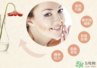 京潤(rùn)珍珠粉怎么樣？京潤(rùn)珍珠粉好用嗎？