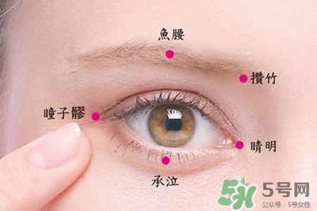 眼睛凹陷怎么回事？眼睛凹陷怎么辦？