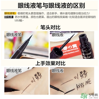 kiss me眼線筆哪款好？kiss me眼線筆版本對比