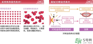 dhc唇膏孕婦可以用嗎？孕婦能用dhc唇膏嗎？