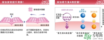 dhc唇膏孕婦可以用嗎？孕婦能用dhc唇膏嗎？